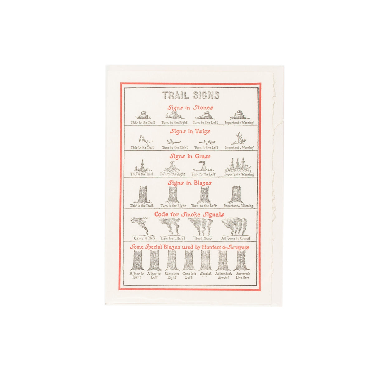 Trail Signs Card | Clove & Creek