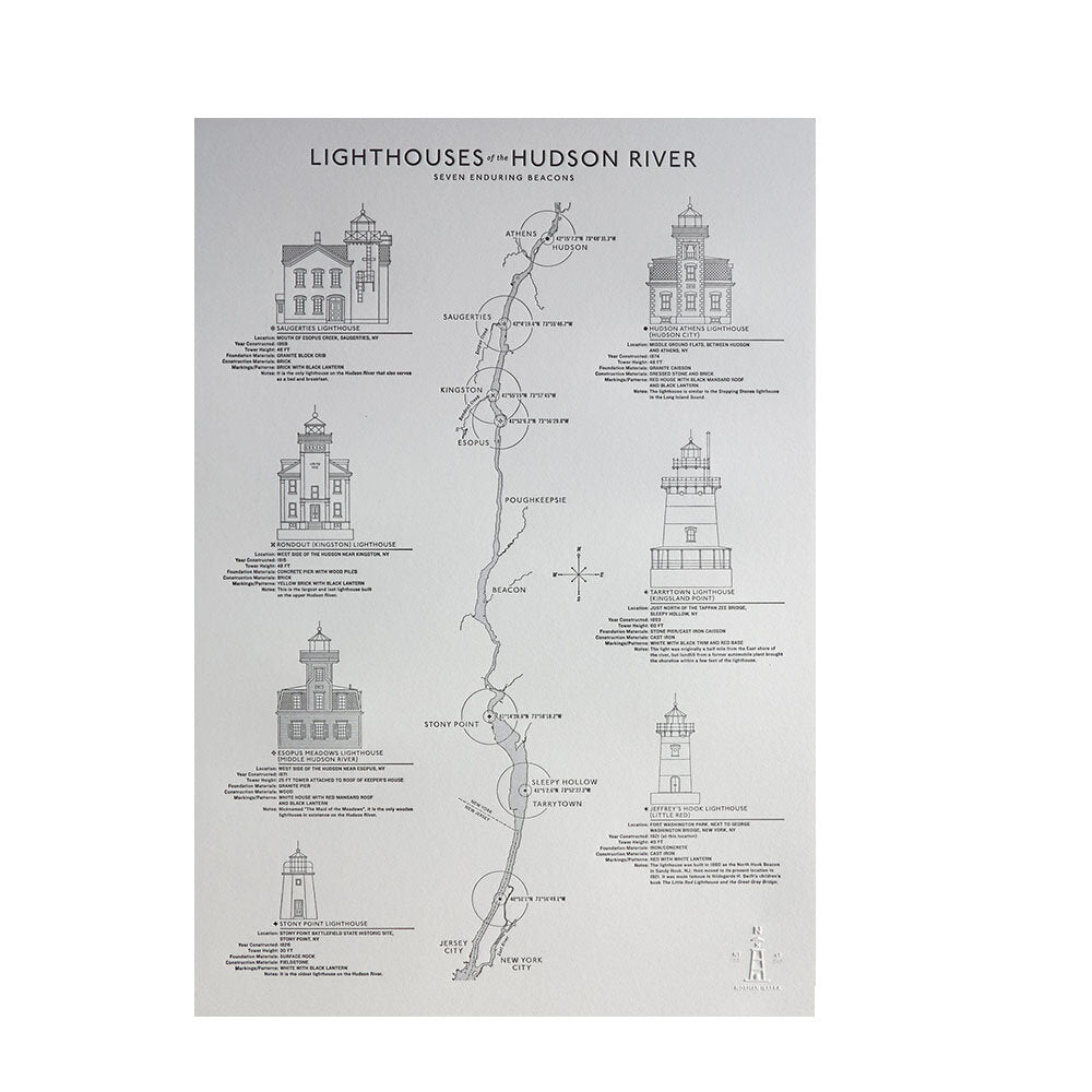 Hudson River Lighthouse Prints